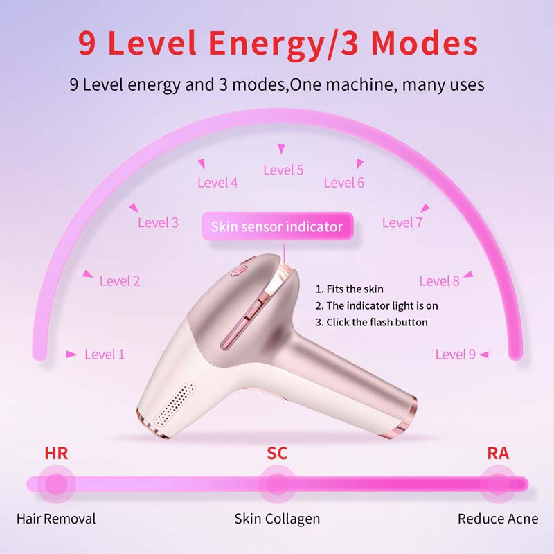 Портативный лазерный эпилятор  – обзор и цена Epilator Wireless