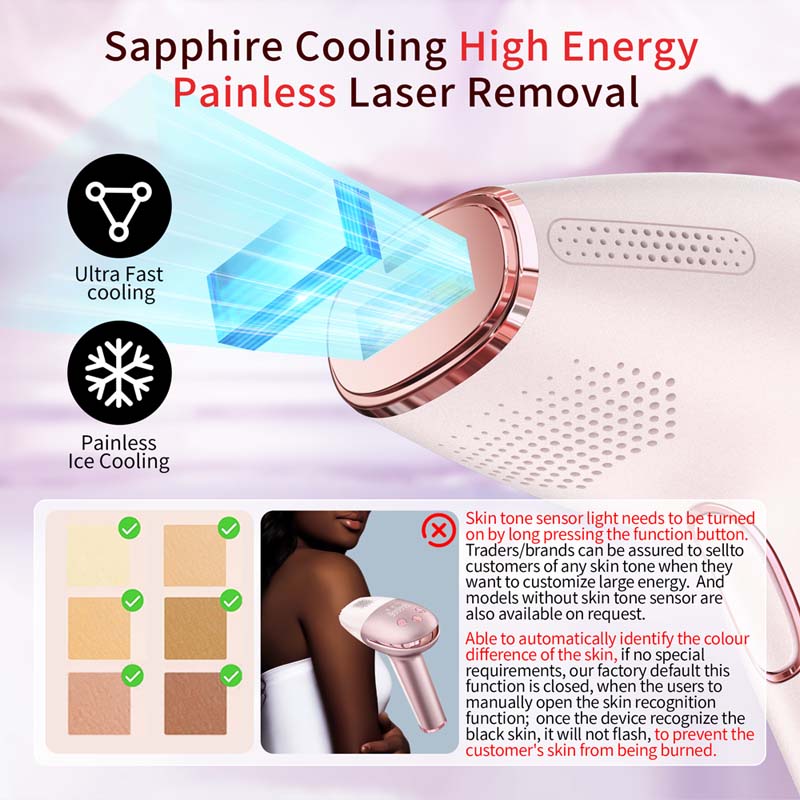 Портативный лазерный эпилятор  – обзор и цена Epilator Wireless